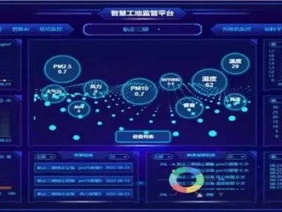 【以奔跑的状态抓落实】智慧工地赋能临空建设